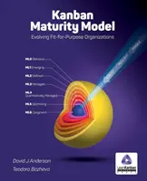 Model dojrzałości Kanban: Ewolucja organizacji dopasowanych do celu - Kanban Maturity Model: Evolving Fit-for-Purpose Organizations