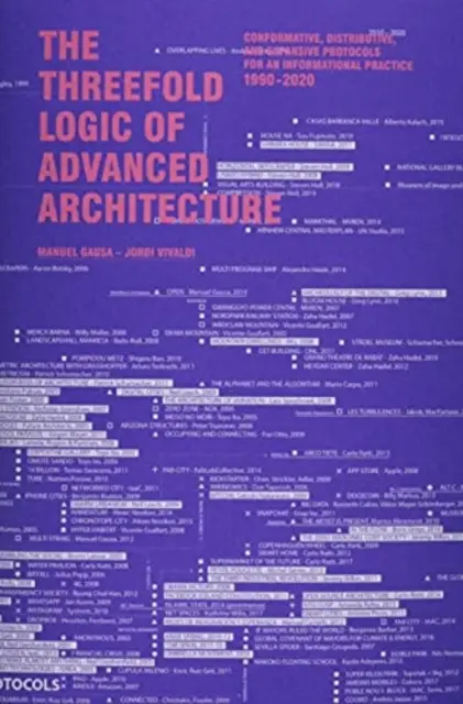 Potrójna logika zaawansowanej architektury: Konformistyczne, dystrybucyjne i ekspansywne protokoły dla praktyki informacyjnej: 1990-2020 - The Threefold Logic of Advanced Architecture: Conformative, Distributive and Expansive Protocols for an Informational Practice: 1990-2020