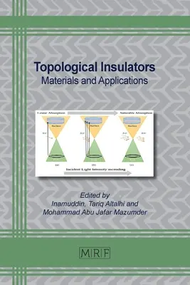 Izolatory topologiczne: Materiały i zastosowania - Topological Insulators: Materials and Applications