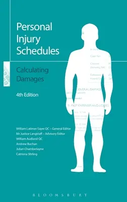 Harmonogramy szkód osobowych: Obliczanie odszkodowania - Personal Injury Schedules: Calculating Damages