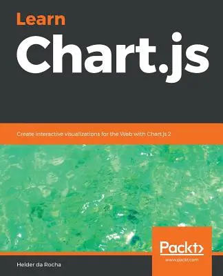 Poznaj Chart.js - Learn Chart.js