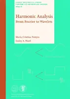 Analiza harmoniczna - Harmonic Analysis